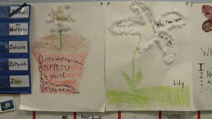 Original poetry created by Kindergarten.