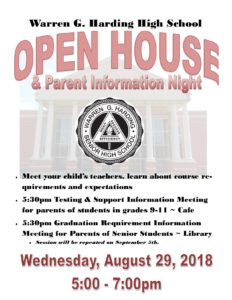 WGH Open HOuse and Information Meeting 8/29/2018 @5:00PM