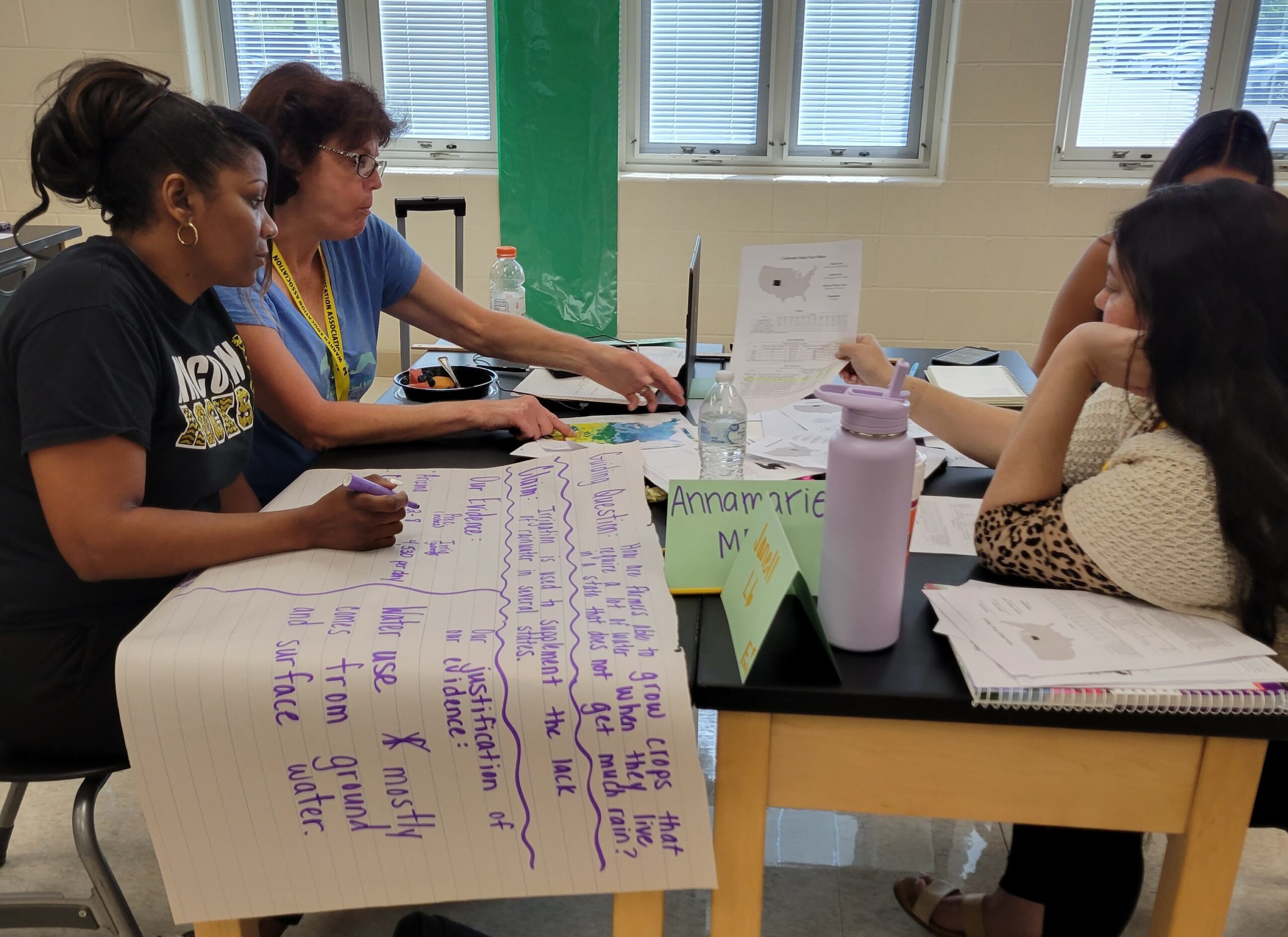 Inquiring Minds: WCS Grade 5-8 Teachers’ professional development session focuses on using our thinking skills