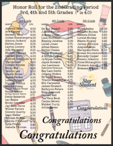 2nd 9 weeks honor roll 3rd-5th Grades