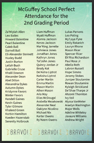 2nd 9 weeks - perfect attendance